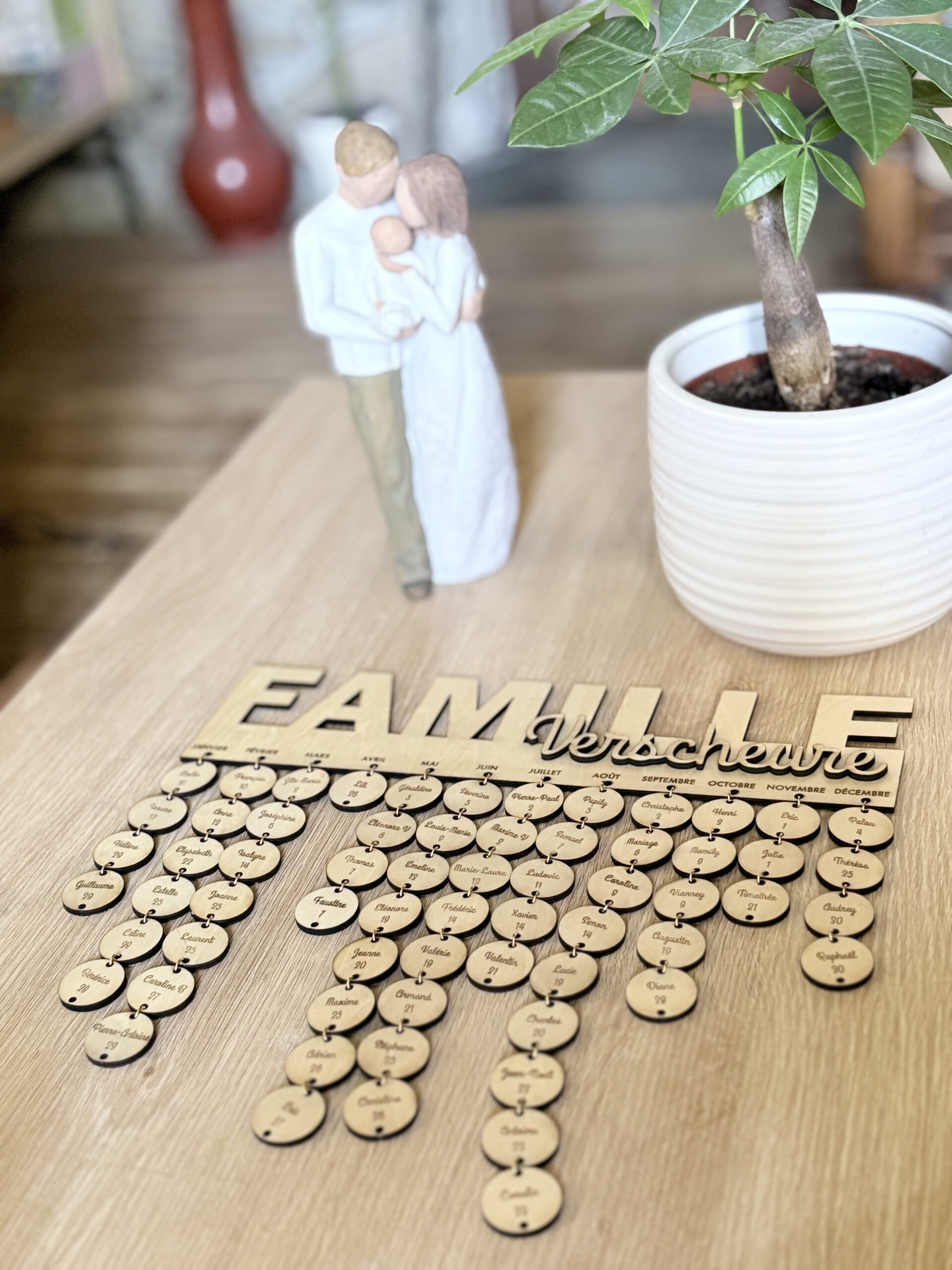 Calendrier perpétuel des anniversaires – Image 2